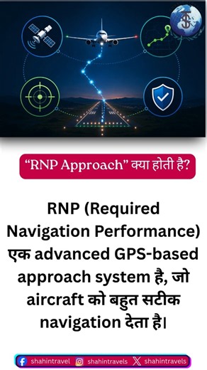 What is RNP Approach? ✈️ Advanced GPS Landing Explained #youtube #gk