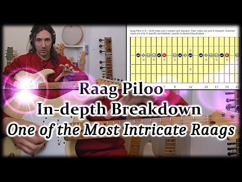 Raag Piloo Guitar Masterclass - One of the Most Intricate Raags - Indian Classical Guitar Academy