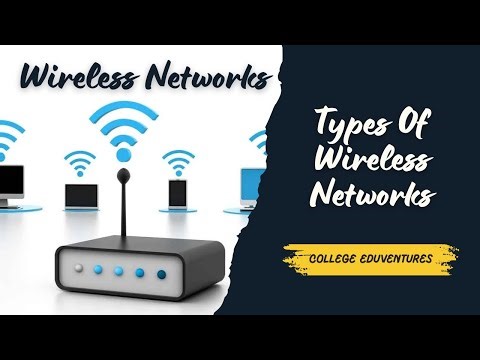 Types of Wireless Networks