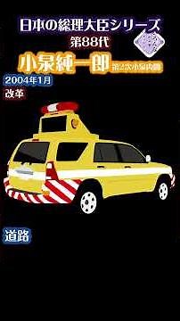 【日本の総理大臣シリーズ】第88代・小泉純一郎 第２次小泉内閣