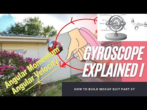 Basic principles behind Gyroscope | How gyroscope measures angle displacement using Angular Velocity