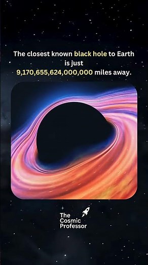 The closest known black hole to Earth is Gaia BH1, located about 1,560 light-years away.