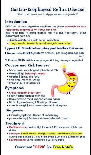 GERD | Gastro Esophageal Reflux Disease | Types, Symptoms, Causes and Treatment of GERD | #gerd