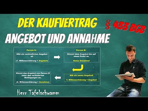 Drei Wege zur Entstehung eines Kaufvertrages durch Angebot und Annahme! Einfach erklärt + Beispiele!