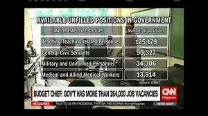 9.8K views · 28 reactions | Officials are calling on job seekers to consider applying in government. There are more than 200,000 job vacancies and if they're not filled, the positions may even be abolished | www.cnn.ph | NewsWatch Plus Philippines | Facebook