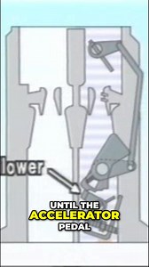 Master the intricacies of carburetor function! This video details acceleration pumps, fuel/air flow, fast idle mechanisms, and the unloader mechanism, all explained with clear visuals and expert narration. Perfect for mechanics and car enthusiasts! ##Carburetor ##EngineMechanics ##AutoRepair ##HowItWorks ##CarEnthusiast ##DIYMechanics ##Automotive ##Mechanics101 ##FuelSystem ##InternalCombustionEngine | Mechanic Jerome