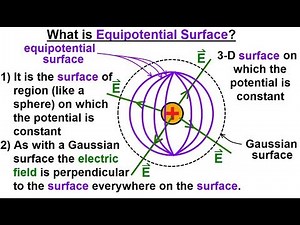 Physics - E&M: Ch 38.1 Voltage Potential Understood (17 of 24) What is an Equipotential Surface?