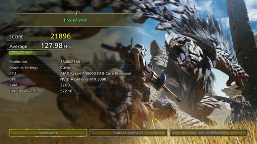 Monster Hunter Wilds Gets Free Benchmark and Updated PC Requirements