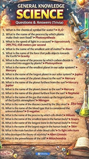 20 General Science GK Questions & Answers | Science Trivia | 2026 Trivia Quiz #Science #GK #Trivia