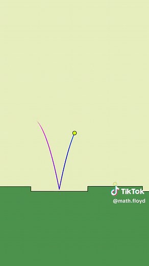 Exploring the Musical Journey: Kanye West's 'Runaway' Analysis