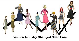 How Has The Fashion Industry Changed Over Time?