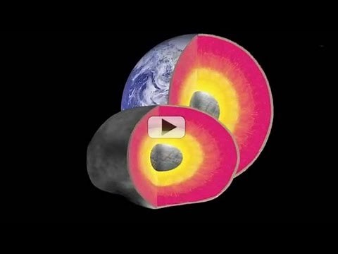 Vesta: Asteroid or Dwarf Planet? | Video