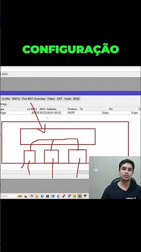 Já usou bridge na prática?