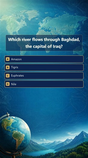 Geography Quiz | Which river flows through Baghdad, the capital of Iraq?