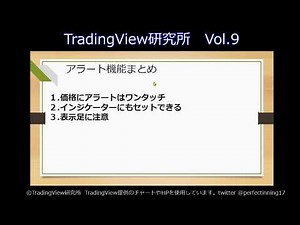 TradingView研究所 第9回 アラート機能をつかってみる