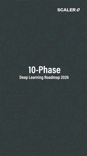 10-Phase Deep Learning Roadmap 2026 | AI & Neural Networks | #shorts