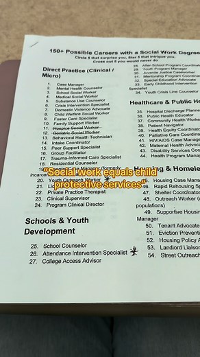 150 Careers with a Social Work Degree: Beyond CPS