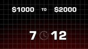 Most people don’t fully understand how long a Toyota Prius battery...