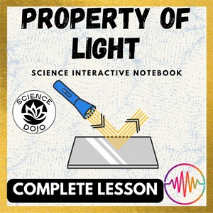 Light Waves Notes, Activity & Lesson- Reflection Opaque, Translucent Transparent