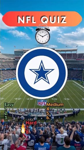 NFL Quiz: Guess the Team from Their Logo! 🏈