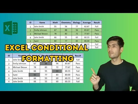Excel Conditional Formatting Based on Another Cell