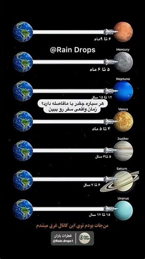 هر سیاره چقدر با ما فاصله دارد…#سیاره #آفتاب #مهتاب #قدرت#معلومات #زمین #قطرات_باران