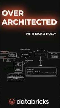 New Databricks December update: Scala and Java now on serverless with JAR files #podcast #data