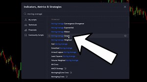 19K views · 206 reactions | Moving Average Trading Didn''t work Till I Discovered This SECRET | Mind Math Money | Facebook