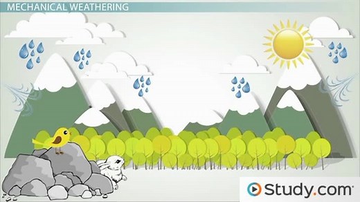 Mechanical Weathering | Definition, Causes & Types