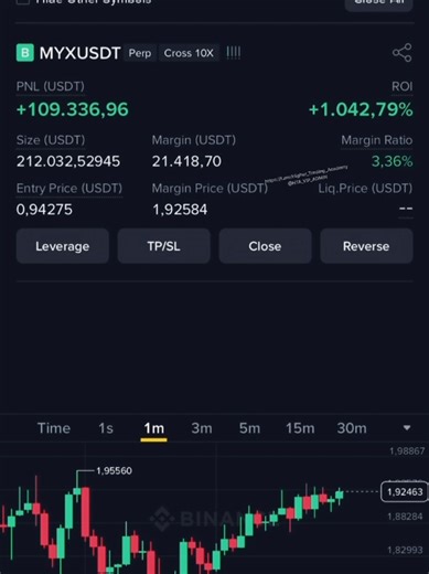 Join the Binance Free Signals Group for Crypto Trading