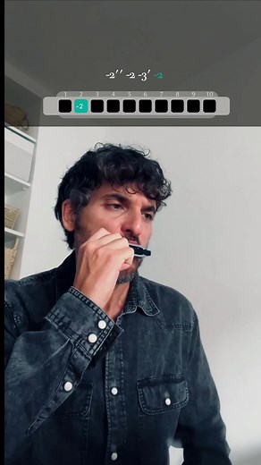 Learn Diatonic Harmonica in D with Miss You by Rolling Stones