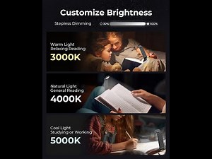 Rechargeable LED Book Light: Best Clip-On Lamp for Soldering & Late Night Raspberry Pi Projects