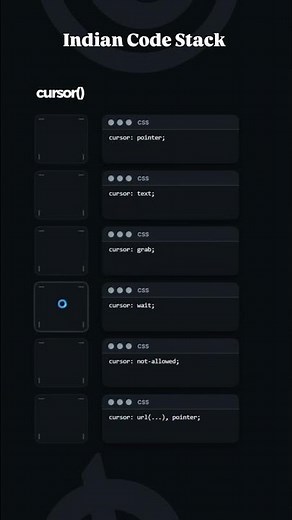 Custom Cursors: The CSS Trend You Need to Know