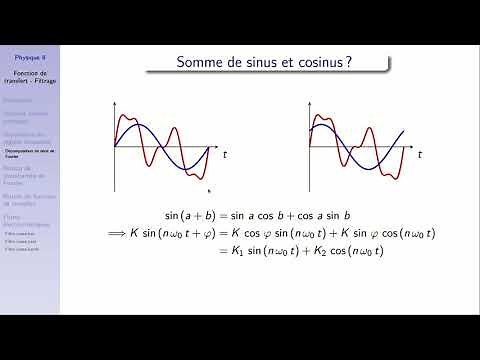 Electrocinétique : fonction de transfert - filtrage 1 : système linéaire et série de Fourier