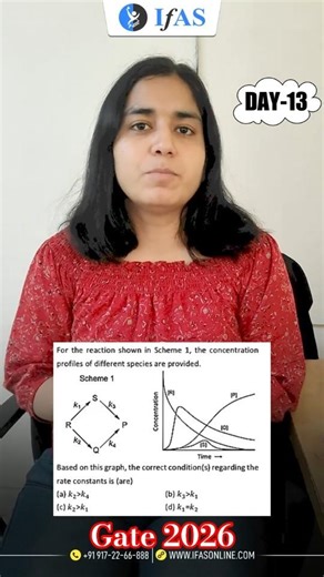 CSIR NET Kinetics Question 🔥 | Multiple Correct Answer | Day 13