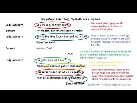 Macbeth Act 3 Scene 2 Video (Part 1)