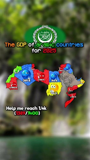 The gdp of Arabic countries for 2025 💵 . . . #arabe #mapping #maps #gdp #fyp