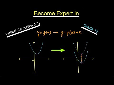1B TRANSFORMATIONS GR 12