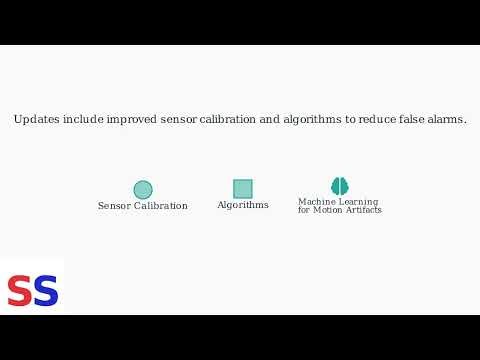 How To Fix Owlet Keeps Giving Yellow Notification – Alert Causes & Fix Guide