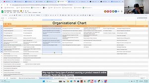 Free Webinar Part 2 Topic : Common tools and tasks for Amazon VA Lesson: Project Management | AMZ VA Academy