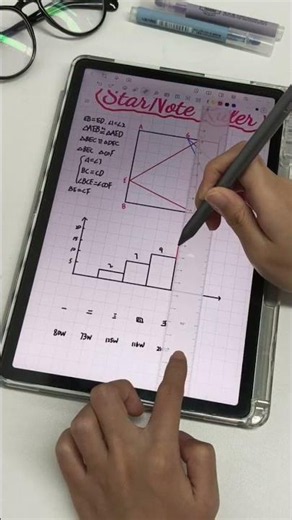 Straight lines make everything look smarter. #starnote #tablet #plannertips #notetakingapp