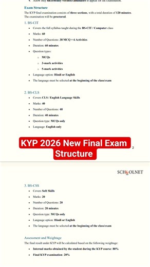 KYP Final Exam Structure: New KYP Course 2026