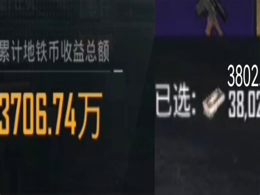 3800万的仓库但总收益3700万