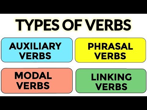 Types of verbs | Kinds of Verb | AUXILIARY, MODAL VERBS | LINKING, PHRASAL VERB | #typesofverb #verb