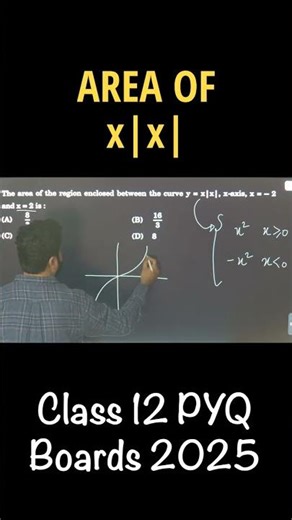 Area of x|x| Applications of Integrals Class 12 Boards 2025 PYQ | CBSE 2026 JEE CUET NDA