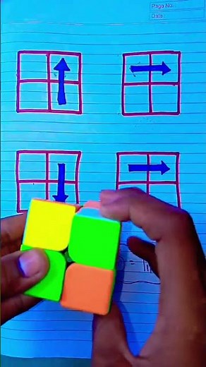 2x2 rubic cube fast solve method 😱😱💯