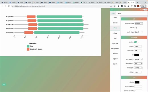 【ChiPlot】保守结构域预测与可视化——Conserved Domains