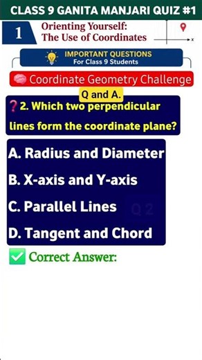 Class 9 Maths: Coordinate Geometry Important Questions | Class 9 Ganita Manjari Quiz #1