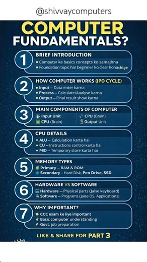 Part 2 CCC Course details #shorts #shortvideo #short #shortsfeed #viral #viralshorts #viralvideo