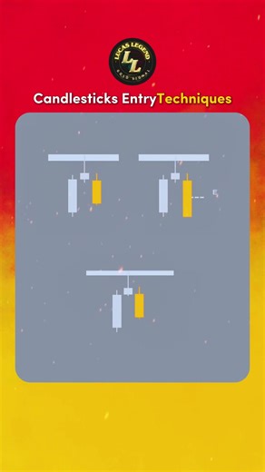 Best Candlestick Entry Techniques